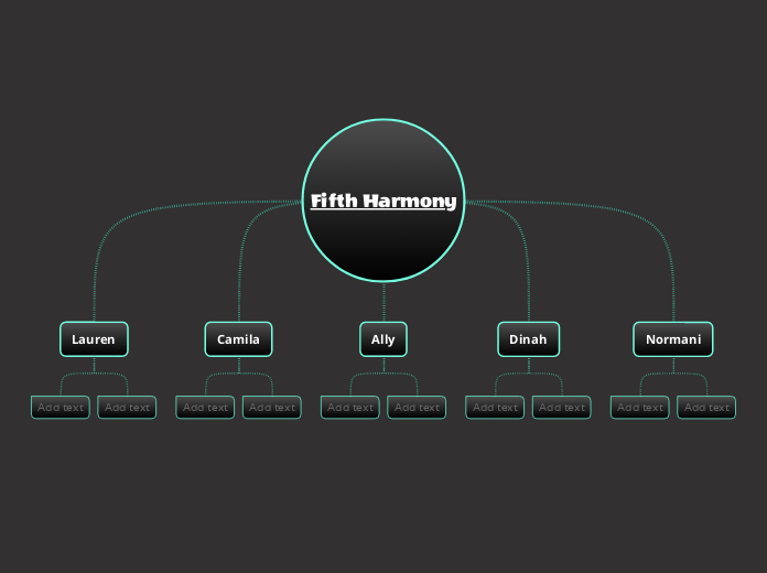 Fifth Harmony