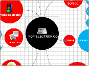 POP ELECTRONICO - Mapa Mental