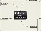 A sick boy says "Enough"! - Mind Map