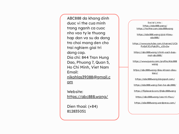 ABC888 da khang dinh duoc vi the cua minh t...- Mindmap