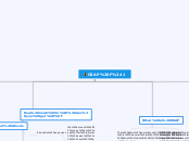 OSAP F$1 - Mind Map
