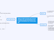 What I learned for Serving a Crime I didn'...- Mind Map