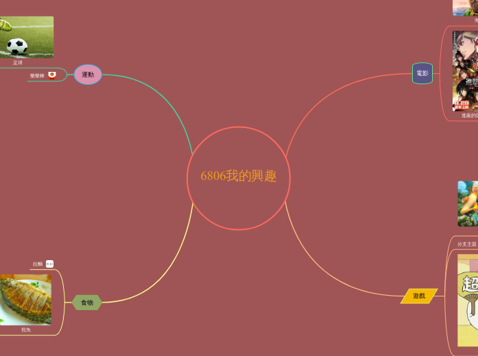 6806我的興趣
