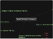 Math171(Chapter Summary) - Mind Map