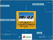 Competitions and Market Structures        ...- Mind Map