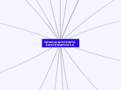 Herramientas de la Web 2.0 - Mapa Mental