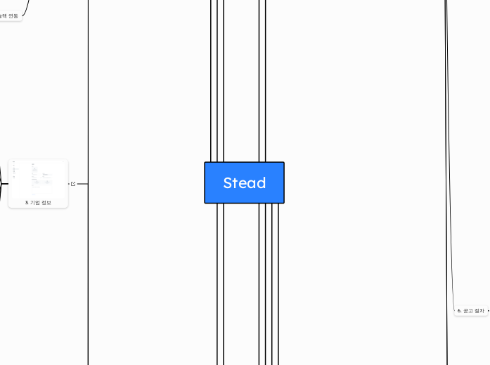 Stead