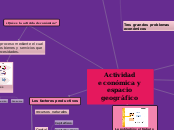 Actividad económica y espacio geográfic...- Mapa Mental