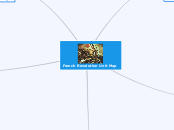 French Revolution Unit Map - Mind Map