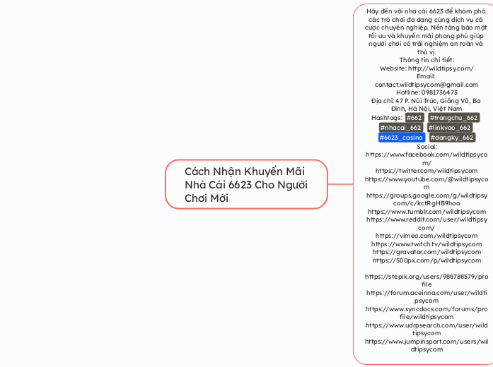 Cách Nhận Khuyến Mãi Nhà Cái 6623 Cho Người...- Mindmap