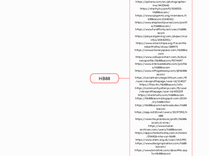 HB88 - Mind Map