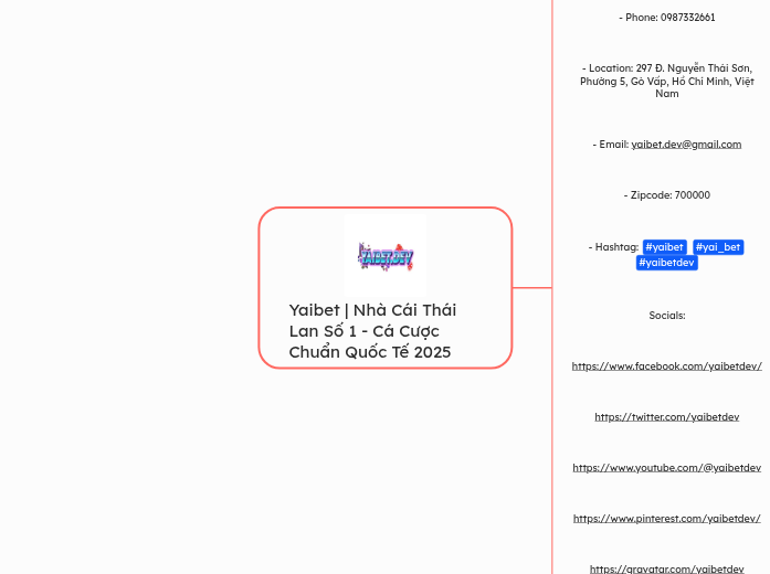 Yaibet | Nhà Cái Thái Lan Số 1 - Cá Cược Ch...- Mindmap