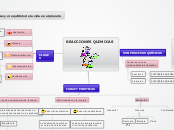 REACCIONES QUIMICAS - Mapa Mental
