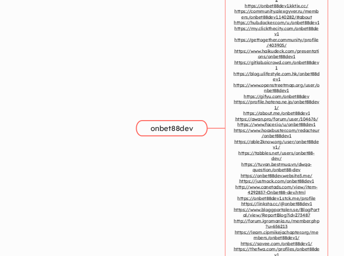 onbet88dev - Tankekarta