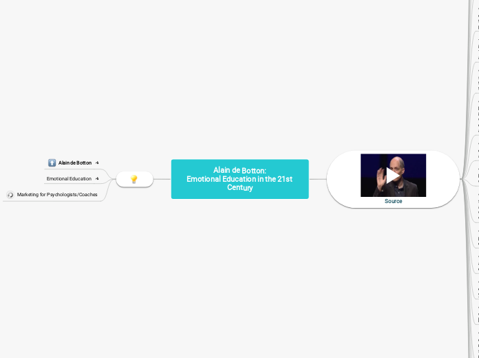 Alain de Botton:
Emotional Education in th...- Mind Map