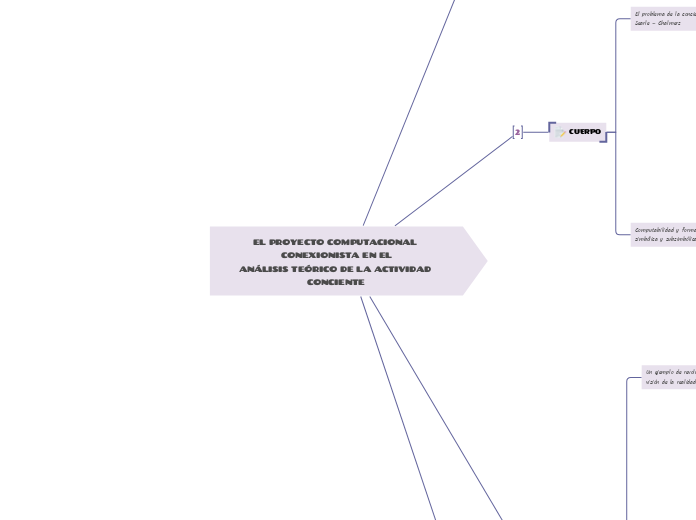 EL PROYECTO COMPUTACIONAL CONEXIONISTA ...- Mapa Mental