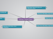 Creating a Tutorial Project - Mind Map