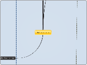 Outils de veille Web 2.0-Outils de ve...- Carte Mentale
