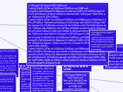 ENFERMADES POR STAPHYLOCOCCUS AUREUS- Y...- Mapa Mental