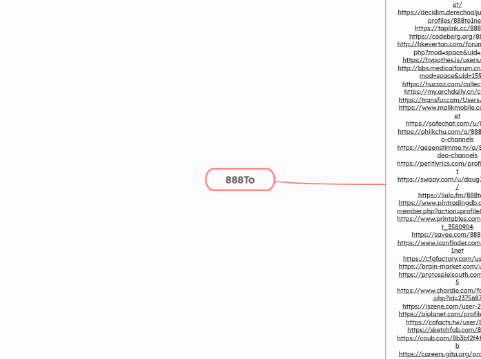 888To - Mind Map