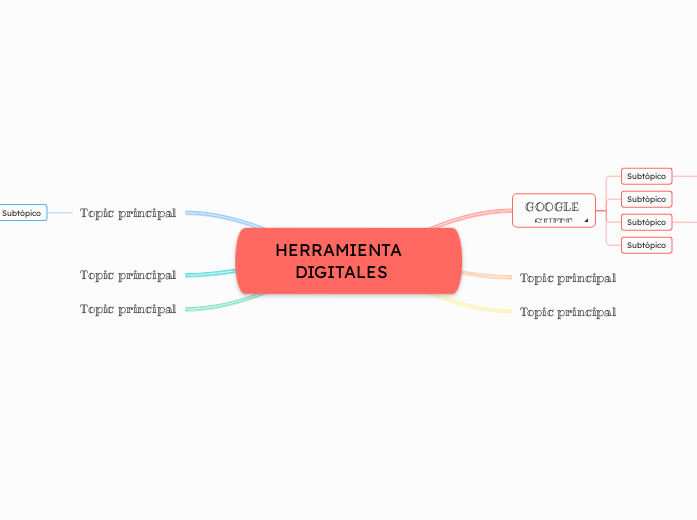 HERRAMIENTA DIGITALES