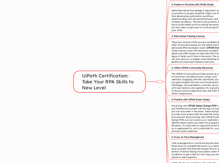 UiPath Certification: Take Your RPA Skills...- Mind Map