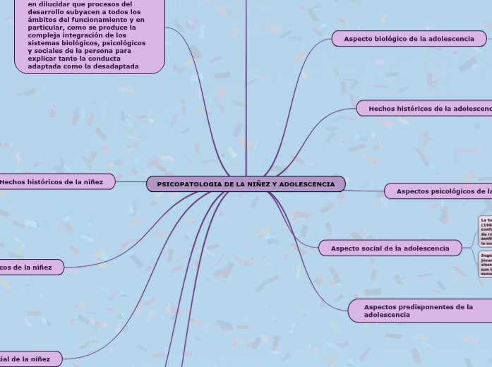 PSICOPATOLOGIA DE LA NIÑEZ Y ADOLESCENCIA