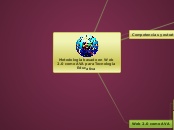 Metodología para Tecnología Educativaba...- Mapa Mental