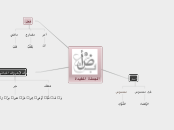 الجملة المفيدة