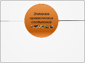 Sample Mind Map - Мыслительная карта