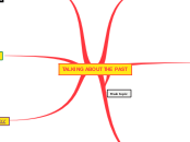 TALKING ABOUT THE PAST - Mind Map