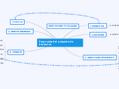Propuesta del proyecto de titulacion - Mapa Mental