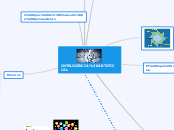 INTELIGENCIA ARTIFICIAL - Mapa Mental