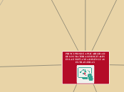 PRINCIPIOS DE APLICABILIDAD DE LOS MATE...- Mapa Mental