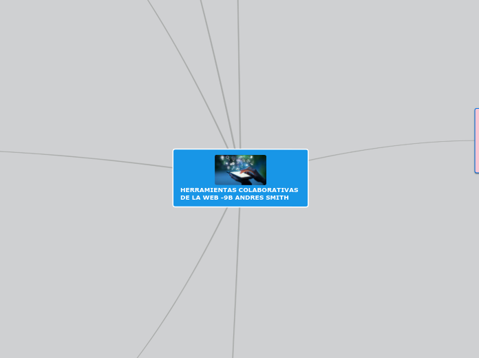 HERRAMIENTAS COLABORATIVAS DE LA WEB -9...- Mapa Mental