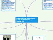 MUJERES QUE CAMBIARON EL MUNDO CON SUS ...- Mapa Mental