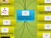 TEN ASSUMPTIONS OF     COMMUNICATIVE LANGU...- Mind Map