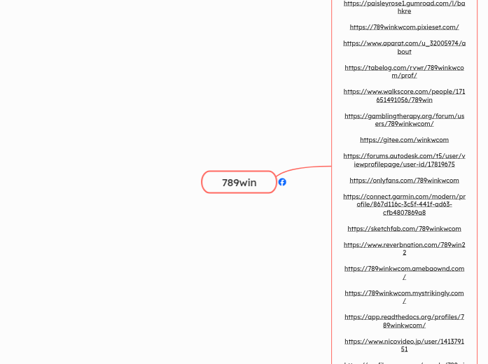 789win - Mindmap