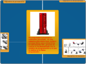 PCcomputadora personal (u ordenador per...- Mapa Mental