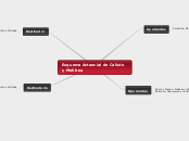 Esquema Actancial de Calisto y Melibea - Mapa Mental
