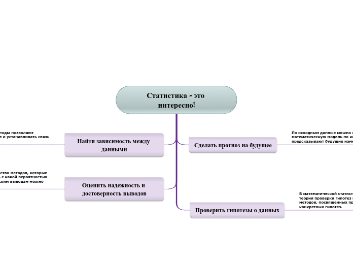 Как стать статистом. Как стать статистом