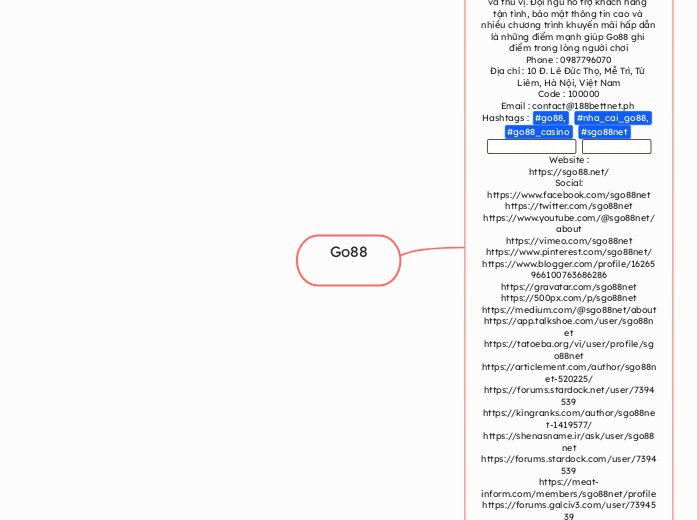 Go88 - Mindmap