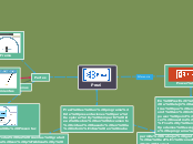 tegnologia y su impacto - Mind Map
