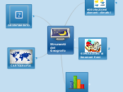 GEOGRAFIA StrumentiGeografoHome - Mappa Mentale