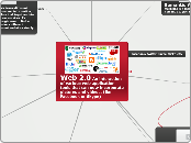 Web 2.0 An interaction of various web appl...- Mind Map