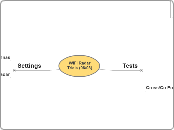 WiFi RadarTrials (06/08) - Mind Map
