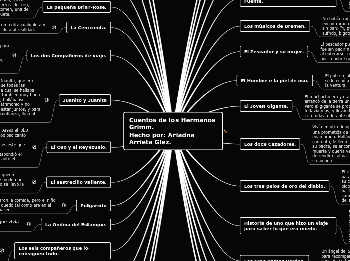 Cuentos de los Hermanos Grimm.         ...- Mapa Mental