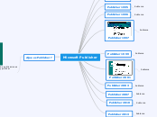 Microsoft Publisher - Mapa Mental