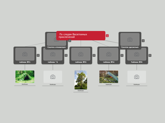 New Map - Mind Map