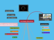 Tecnologias Educativas 1 - Mappa Mentale